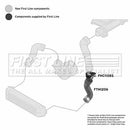 First Line Turbo Hose Part No -FTH1206