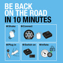 Ring Flat Tyre Sealant - RTS450