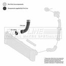 First Line Turbo Hose  - FTH1349 fits Mercedes Vito 03-