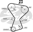 Gates PowerGrip Belt - 5375XS