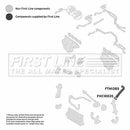 First Line Turbo Hose Part No -FTH1385