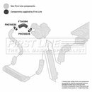 First Line Turbo Hose Part No -FTH1194