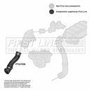 First Line Turbo Hose  - FTH1705 fits BMW E60,E61