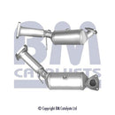 BM Cats Approved Petrol Cat - BM91353H