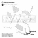 First Line Turbo Interclr Hose  - FTH1213 fits GM Vectra 3.0CDTi 02-