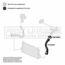 First Line Turbo Hose  - FTH1394 fits GM Insignia 2.0D