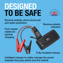 Ring 2.0L Lithium Jump Starter - RPPL200