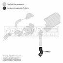 First Line Turbo Hose  - FTH1623 fits BMW E90,E90N,E91,E91N,E92,E92N