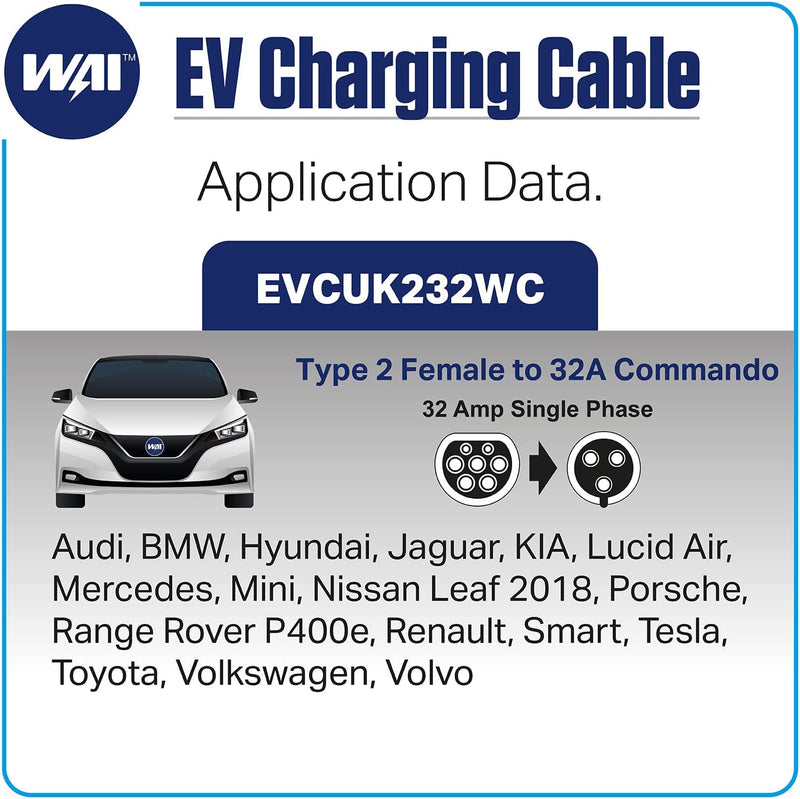 WAI EV Charging Cable - 32AMP 2F To UK WC