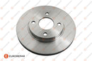 Eurorepar Brake Disc - 1618881080
