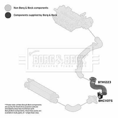 Borg & Beck Turbo Hose  - BTH1223 fits Alfa Romeo Giulietta 1.6MJTD