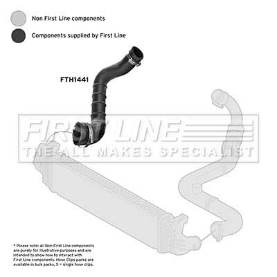 First Line Turbo Hose  - FTH1441 fits Ford Focus MKIII