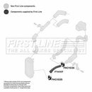 First Line Turbo Hose  - FTH1117 fits VAG Polo 1.4D 02-09