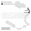 First Line Turbo Hose  - FTH1218 fits Alfa Romeo Giulietta 2.0MJTD