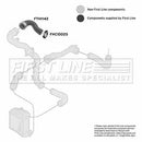 First Line Turbo Hose  - FTH1142 fits VAG A3,Leon,Bora,Golf 1.9TDi