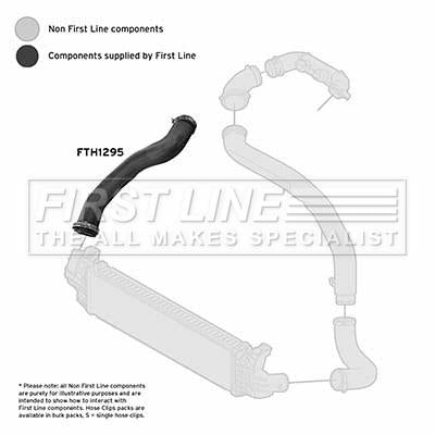 First Line Turbo Hose  - FTH1295 fits Ford Focus 1.6TDCI 04-