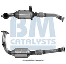 BM Cats Approved Petrol Cat - BM90754H