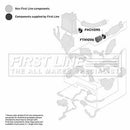 First Line Turbo Hose  - FTH1096 fits VAG A3,Leon,Bora,Golf 1.9TDi