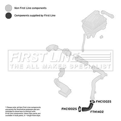 First Line Turbo Hose  - FTH1402 fits GM Astra 1.3D 04-09