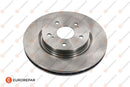 Eurorepar Brake Disc - 1622811980