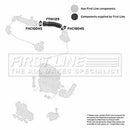 First Line Turbo Hose  - FTH1129 fits VAG Caddy 00-04, Ibiza 1.9TDi
