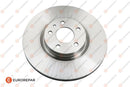 Eurorepar Brake Disc - 1618873580