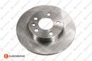 Eurorepar Brake Disc - 1618878980