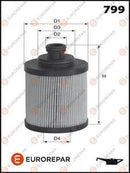 Eurorepar Oil Filter - 1609564380