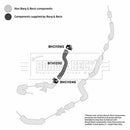 Borg & Beck Turbo Hose  - BTH1292 fits Ford Mondeo 2.0TDCI 00-07