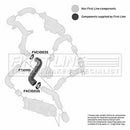 First Line Turbo Hose  - FTH1110 fits VAG Bora,Golf,Inca,Ibiza 1.9TD