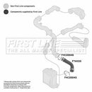 First Line Turbo Hose  - FTH1135 fits VAG Leon,Toledo,Golf IV 1.9TDi
