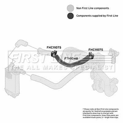 First Line Turbo Hose  - FTH1048 fits Fiat Ducato 2.5D/2.8TD 94-02