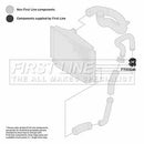 First Line Turbo Hose  - FTH1641 fits Volvo 850,C70,S60,S70,S80,V70