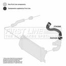 First Line Turbo Hose  - FTH1362 fits Mercedes Sprinter 06-
