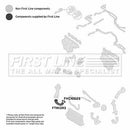 First Line Turbo Hose  - FTH1393 fits GM Vectra 1.9D 16V 05-08