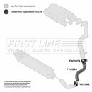 First Line Turbo Hose  - FTH1220 fits Lancia Delta III 1.6D Multijet