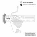 First Line Turbo Oil Hose  - FTH1009 fits Fiat Doblo 1.9 JTD