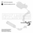 First Line Turbo Hose  - FTH1216 fits Alfa Romeo Giulietta 2.0JTDM