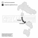 First Line Turbo Hose  - FTH1227 fits PSA 1.4HDi DV4TD