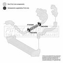 First Line Turbo Oil Hose  - FTH1010 fits Fiat Doblo 1.9 JTD