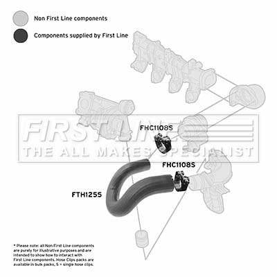 First Line Turbo Hose  - FTH1255 fits PSA Boxer 2.0HDi 02-
