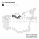 First Line Turbo Hose  - FTH1023 fits Fiat Scudo 2.0 JTD 06-