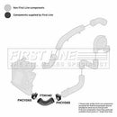 First Line Turbo Hose  - FTH1140 fits VAG Ibiza,Roomster,Polo 1.9TDi