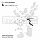 First Line Turbo Hose  - FTH1069 fits VAG Superb 1.8T 2001-08