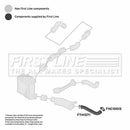 First Line Turbo Hose  - FTH1071 fits VAG A3,Leon,Bora,Golf 1.9TDi