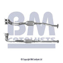 BM Cats Approved Petrol Cat - BM90702H