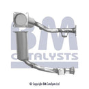 BM Cats Approved Petrol Cat - BM91103H