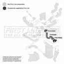 First Line Turbo Hose  - FTH1109 fits VAG A4,A6,Passat 1.8T 95-05