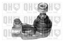QH Tie Rod End RH - QR1828S