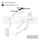 First Line Turbo Hose  - FTH1417 fits VAG Arosa,Polo 1.4TDi 99-05